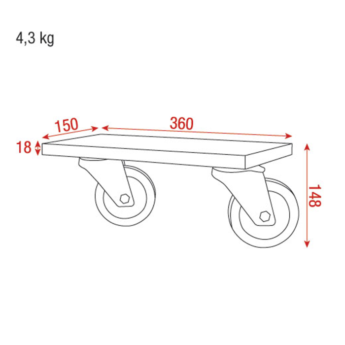 Showgear Wheel Set