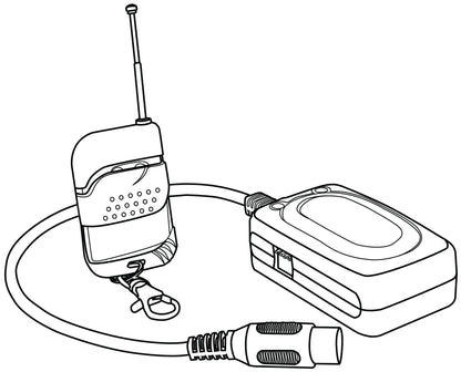 WR1: Wireless Remote Control