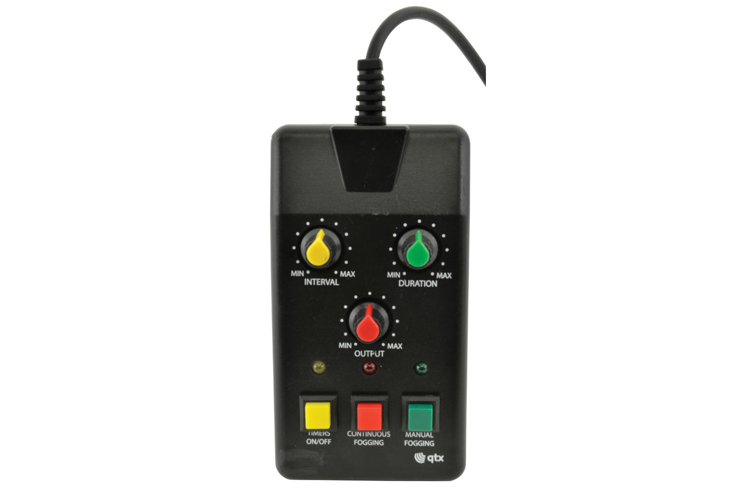 QTFX-2000 MKII