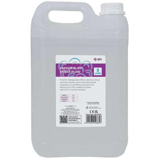 Vapour Blast Effect Fluid