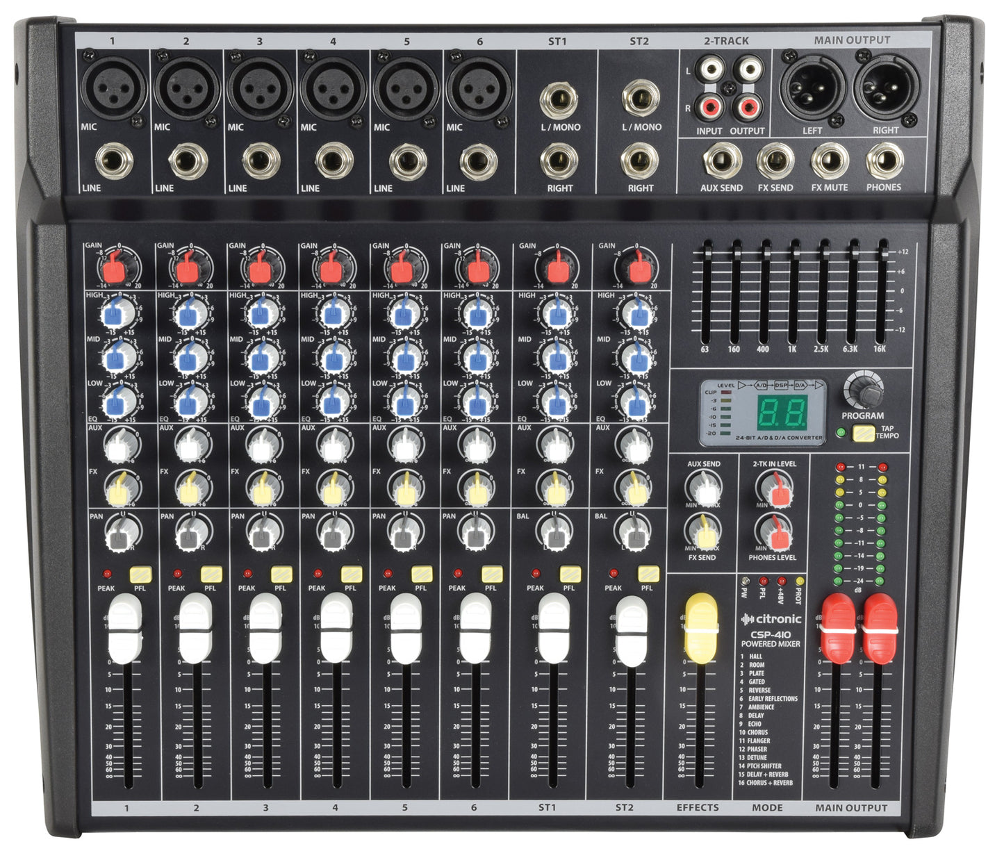 CSP-410