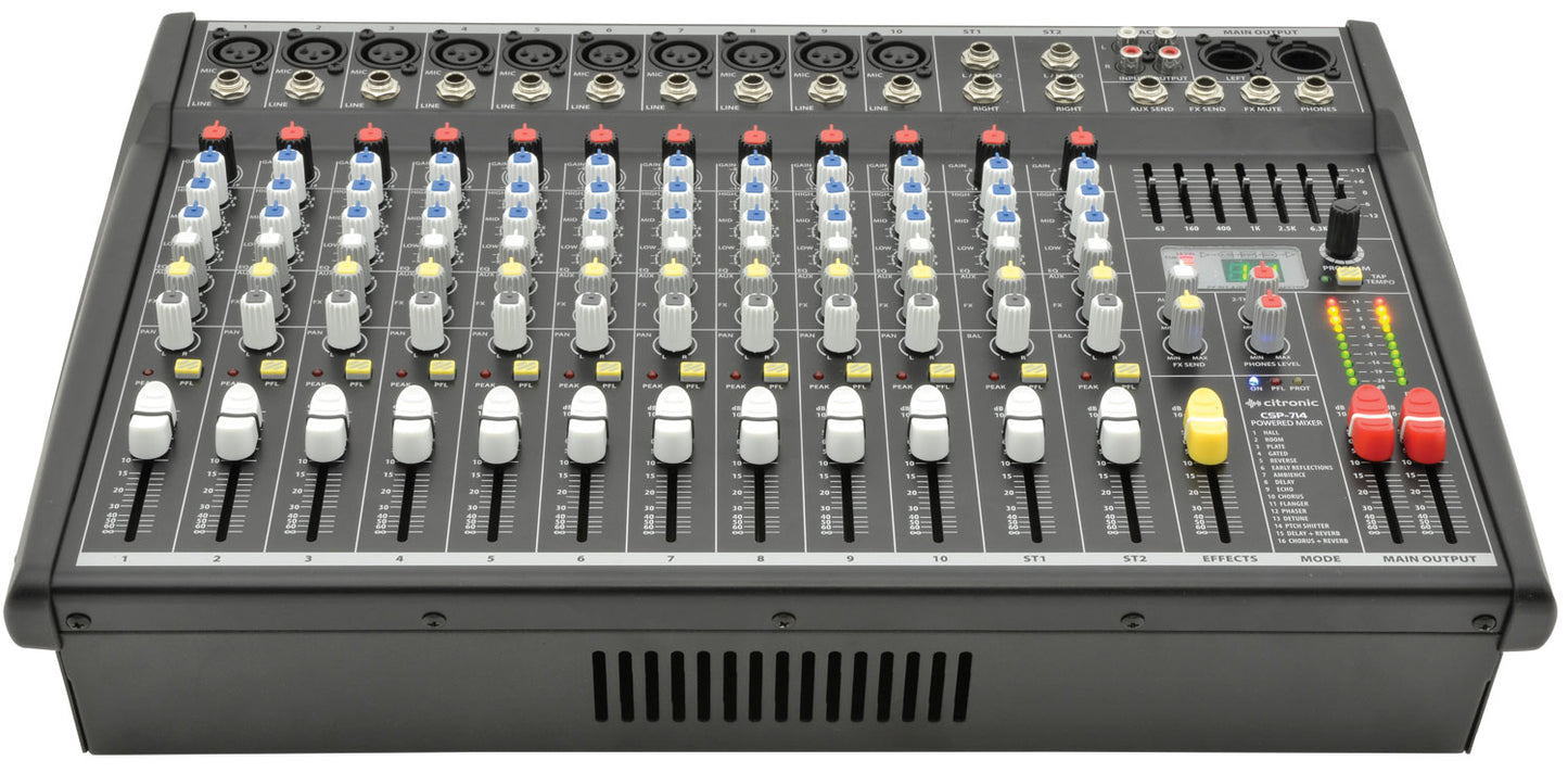 CSP-714