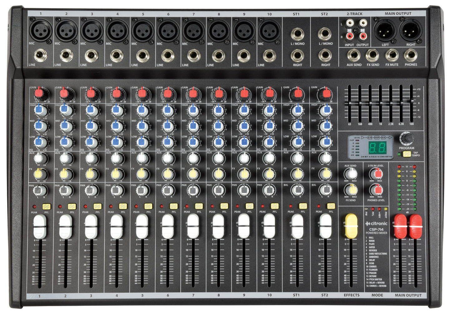 CSP-714