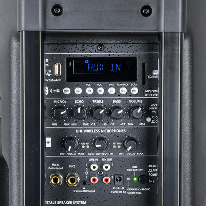 QR12PA
