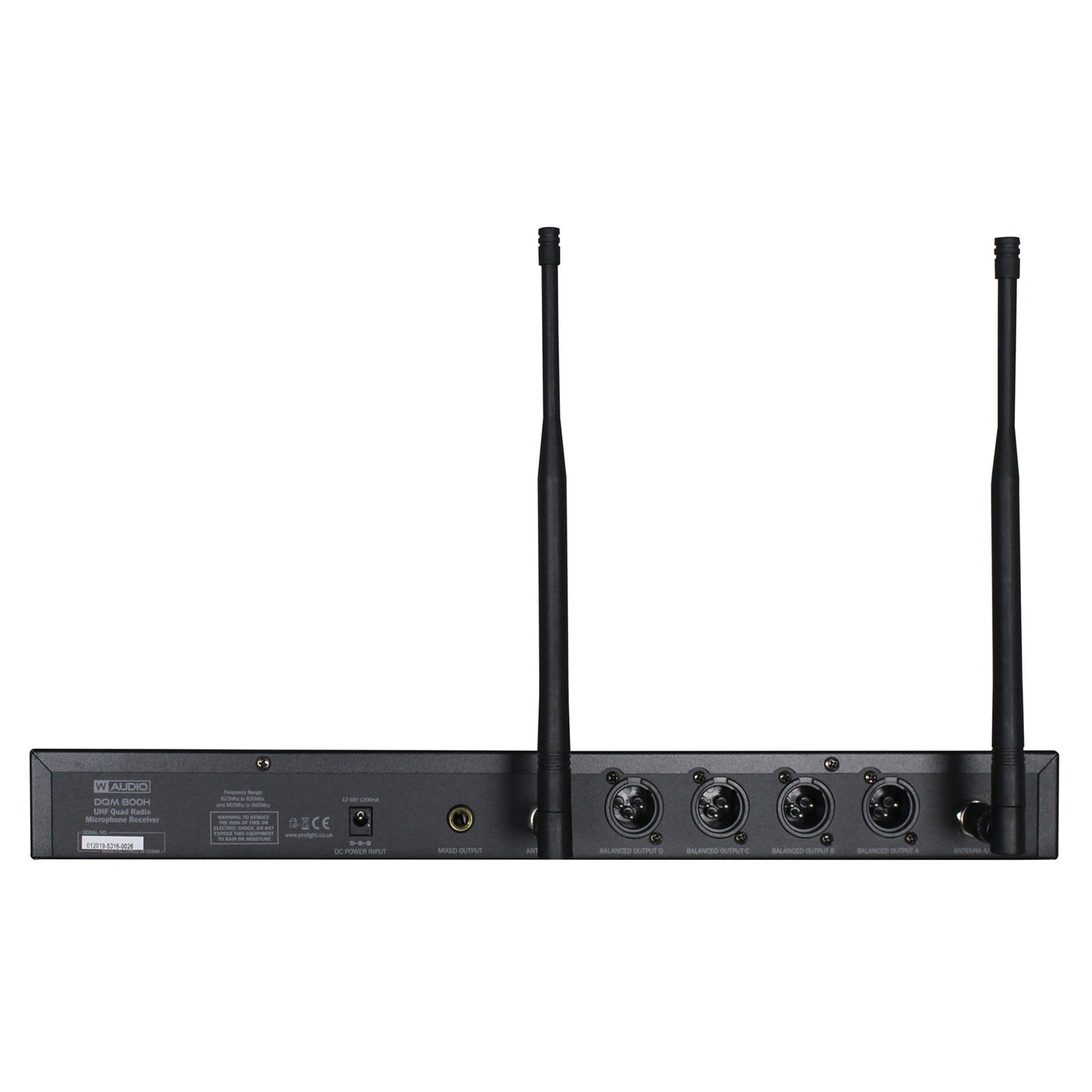 DQM 800 Series  (823Mhz-865Mhz)