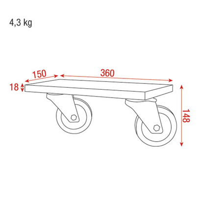 Showgear Wheel Set